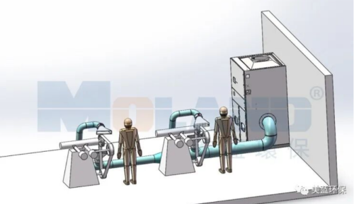 Workshop Dust Collector: Dust Control System in Pharmaceutical Production