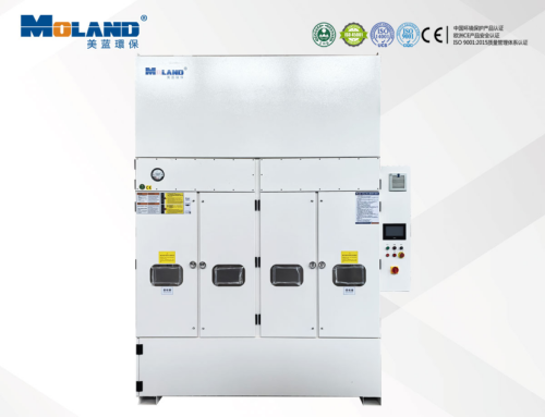 The MLWF3000C Blow – Suck Centralized Dust Removal System for Workshop: Solving Complex Dust Problems​