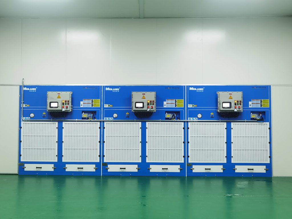 Grinding Dust Collection Equipment