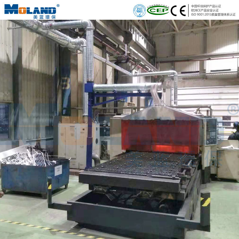 Centralized Dust Collection for Welding and Grinding at a Listed Heavy Industry Enterprise
